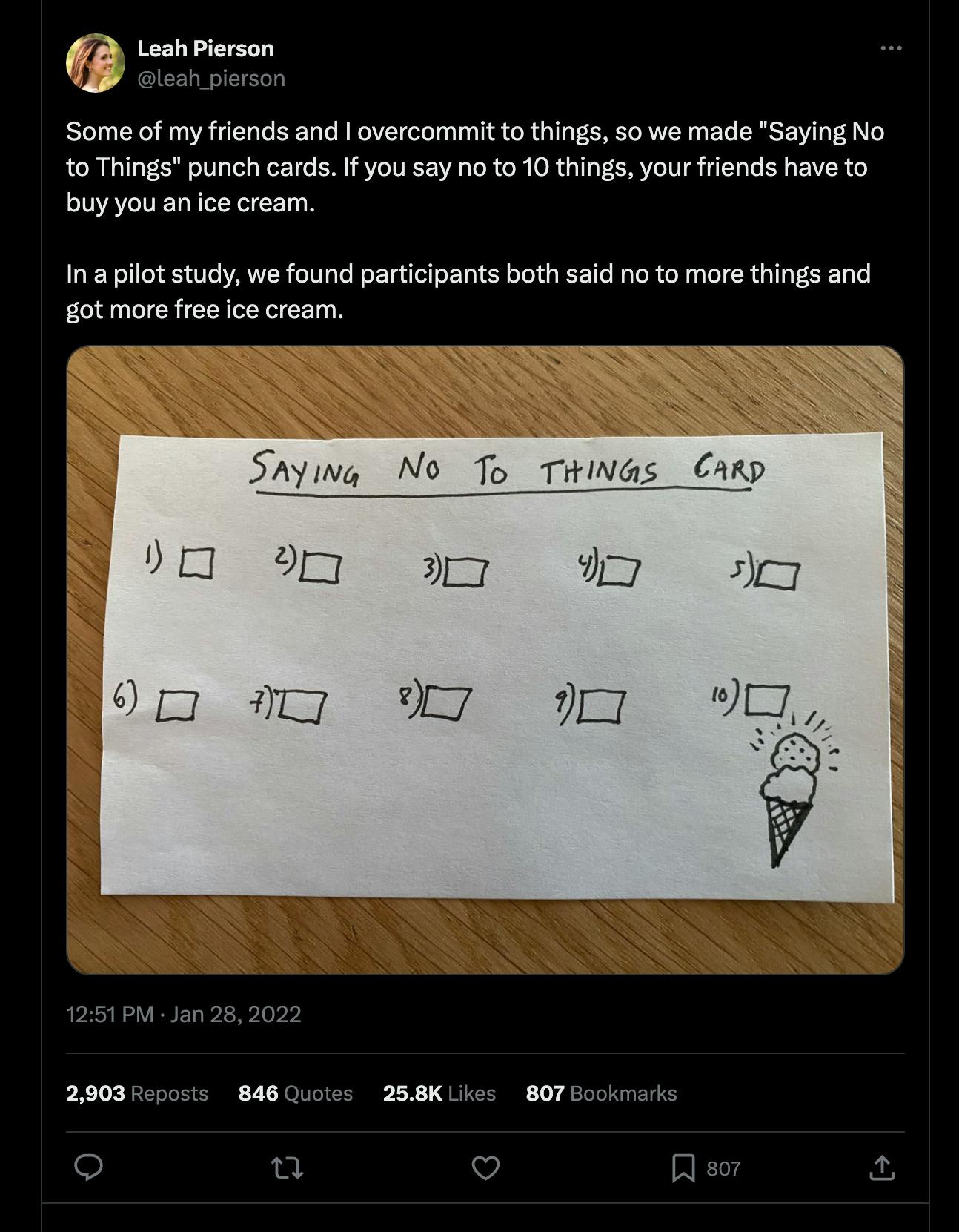 Screenshot of a tweet by Leah Pierson on January 28, 2022. Pierson's text reads, "Some of my friends and I overcommit to things, so we made "Saying No to Things" punch cards. If you say no to 10 things, your friends have to buy you an ice cream. In a pilot study, we found participants both said no to more things and got more free ice cream."