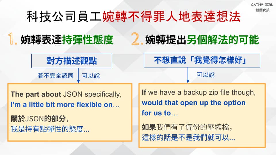 科技公司員工如何婉轉不得罪人地用英文表達想法