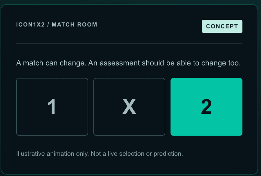 ICON1X2 Issue 001 — Get Closer to the Game, featuring football intelligence and the 1/X/2 match assessment concept.