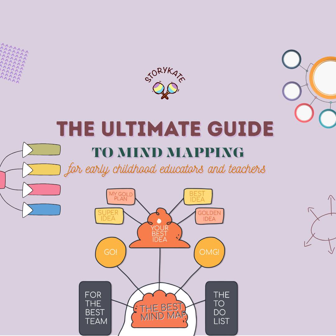 The Ultimate Guide to Mind Mapping as Pedagogical tool for early childhood educators  PowerPoint Presentation