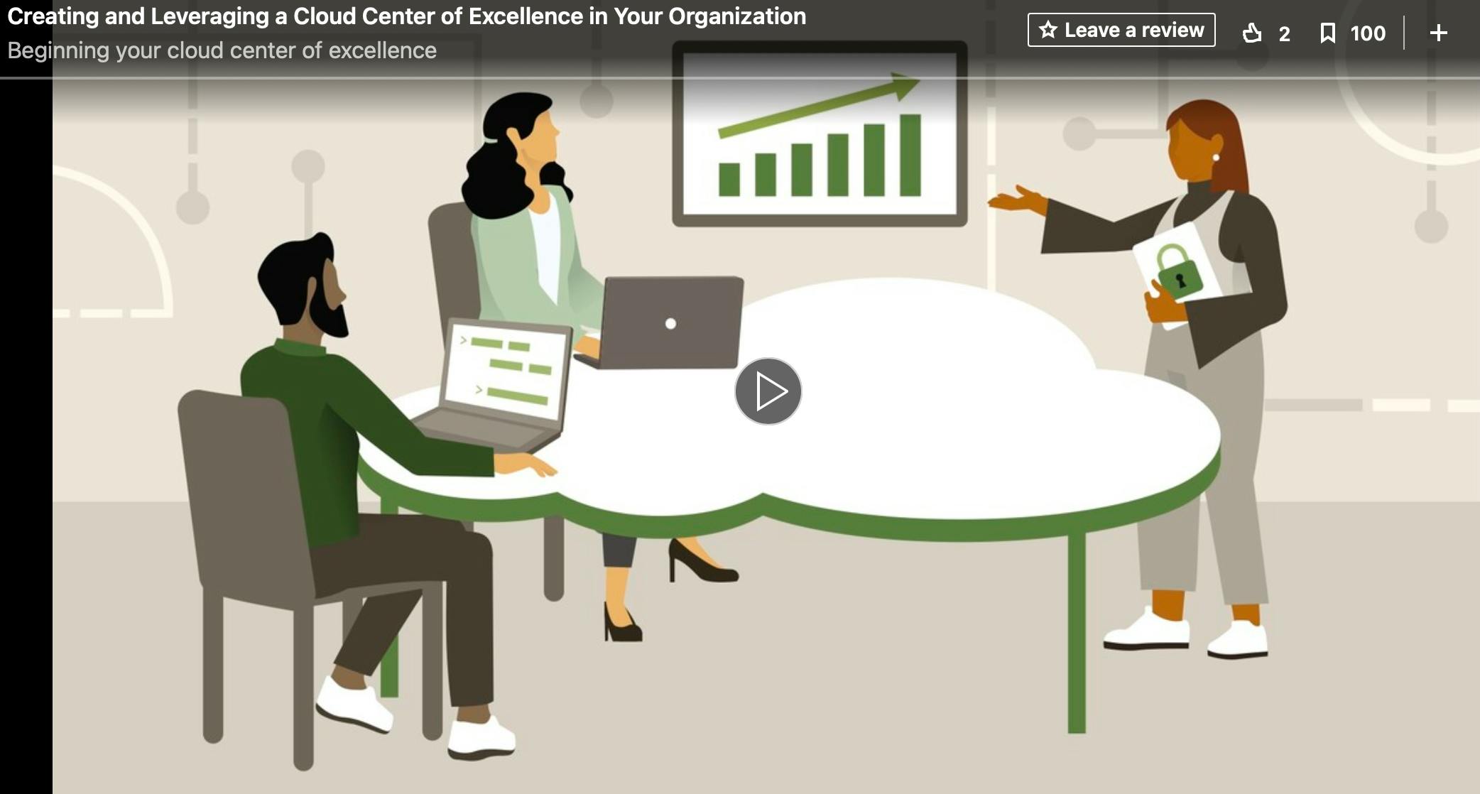 Creating and Leveraging a Cloud Center of Excellence in Your Organization