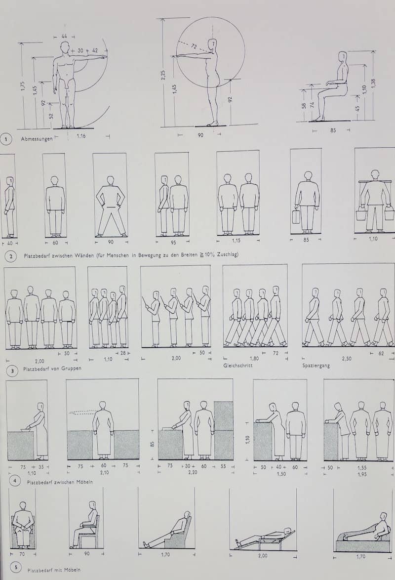 Architectural diagrams of human figures in various poses