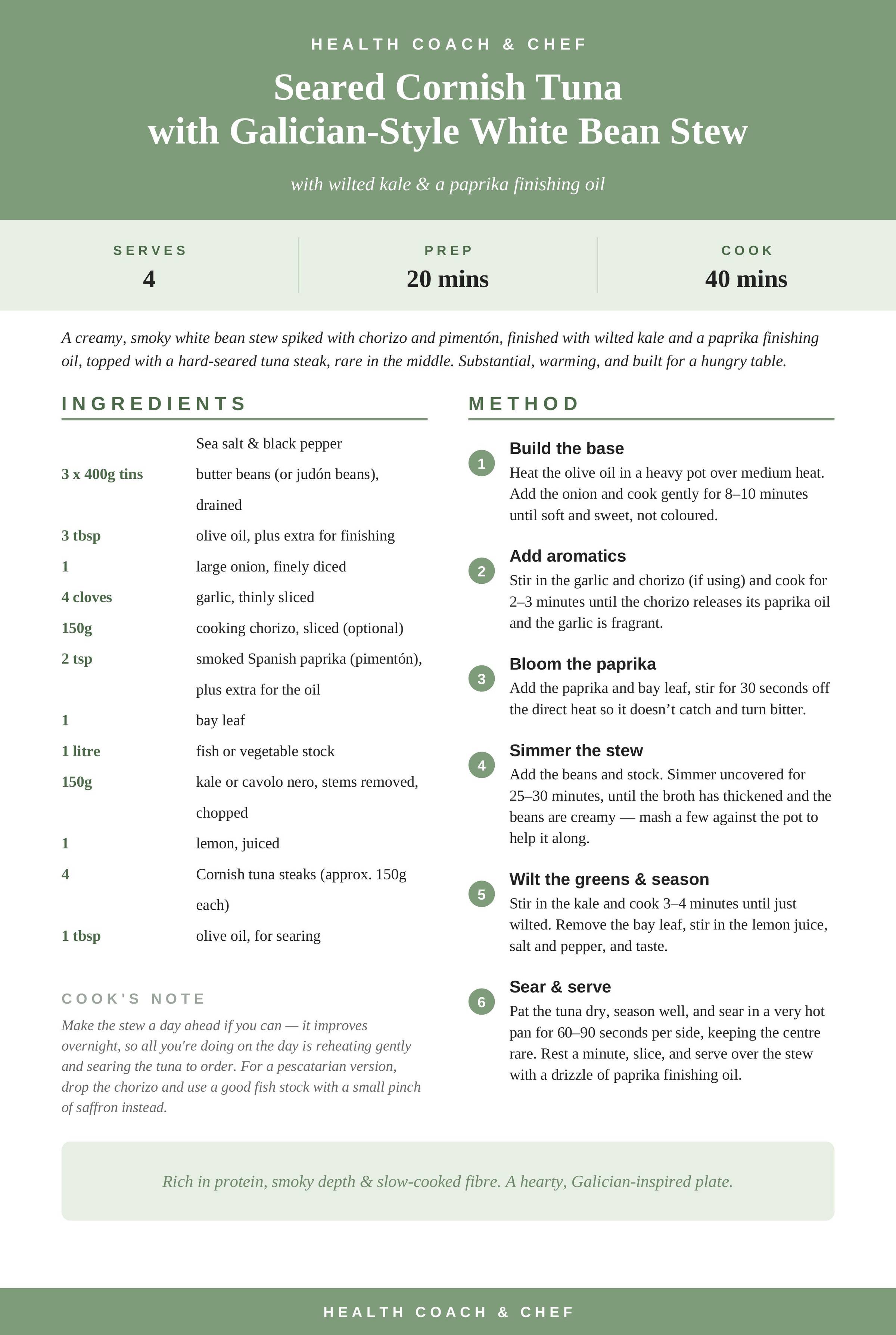 Seared Cornish Tuna with Galician-Style White Bean Stew recipe card