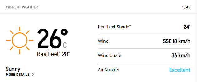 A snip from accuweather showing 26C in Kilkeny today. Which is bloody hot for Ireland. 79F 