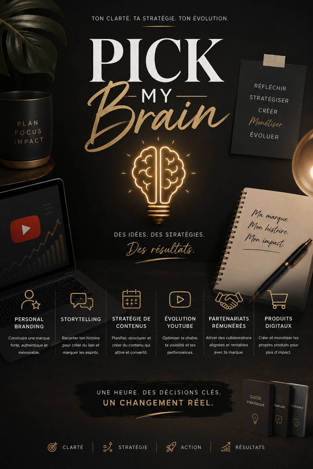 Pick My Brain