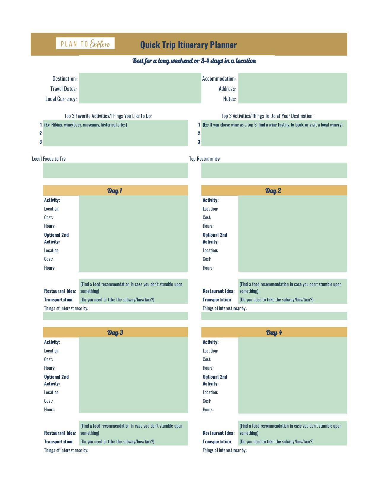 travel budget and itinerary template