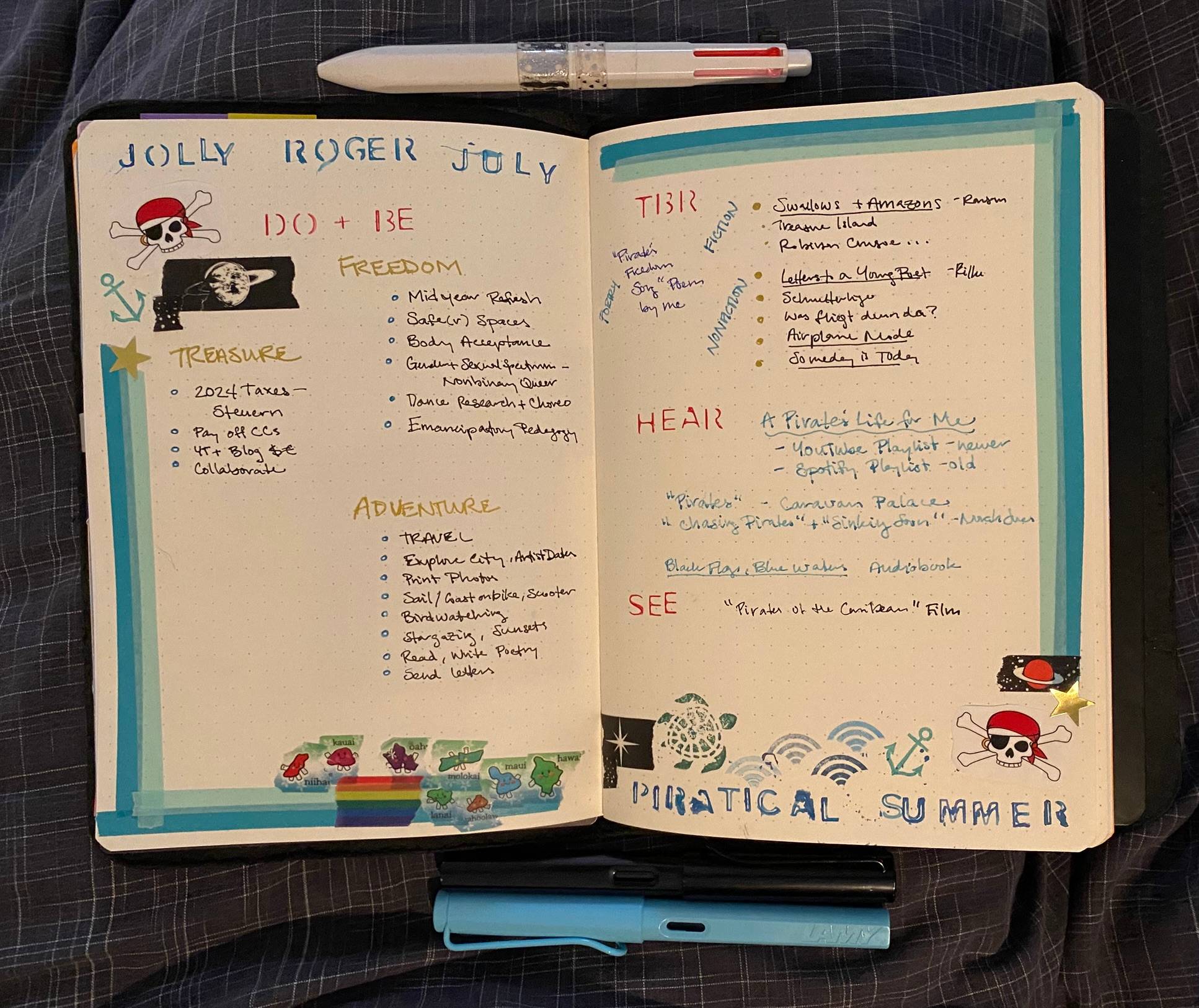 Blythe's piratical BuJo spread of inspiration