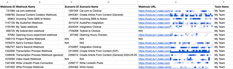 csv export