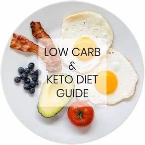 Custom Keto Diet