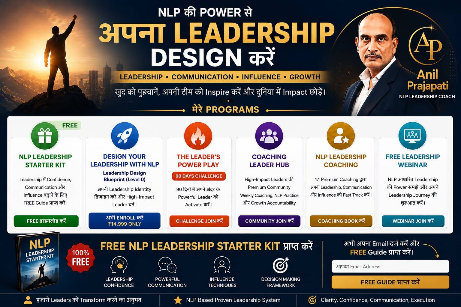 NLP Leadership Coaching Leadership Mindset Development Communication Skills Training NLP Leadership Blueprint Leadership Confidence Building Business Leadership Coaching Team Leadership Skills Leadership Development Program NLP Training India Leadership T