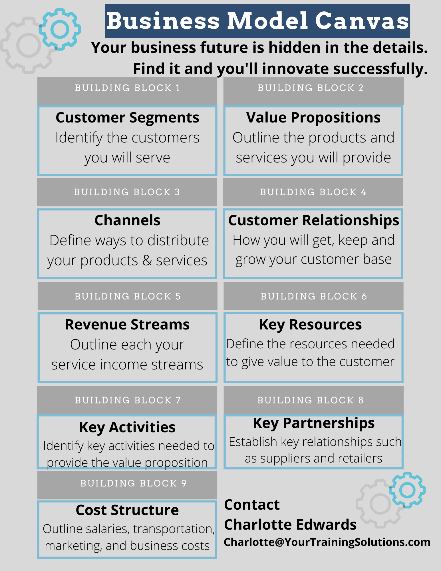 Business Model Canvas