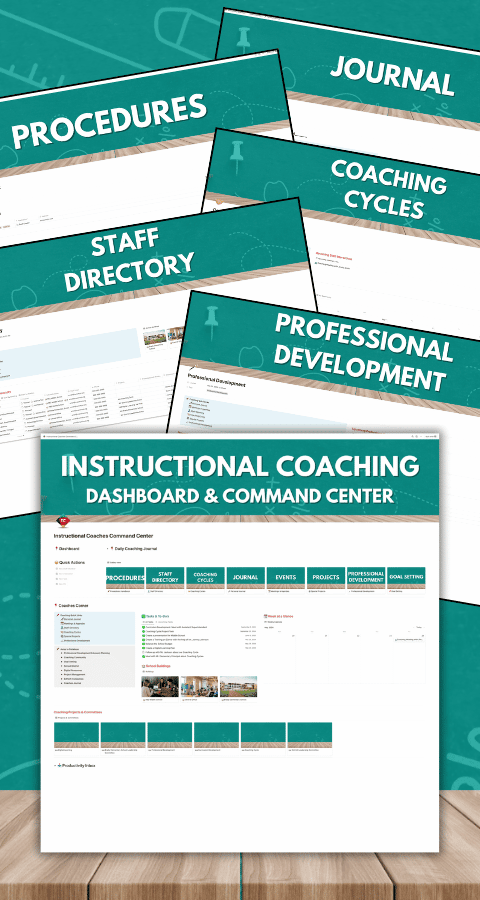 Instructional Coaches Command Center: A Dynamic Organizational System built with Notion!