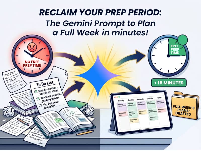 Free Google Gemini Prompts for Teachers