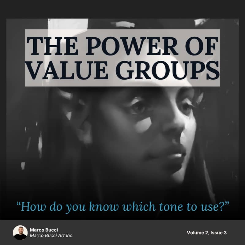 The Power of Value Groups