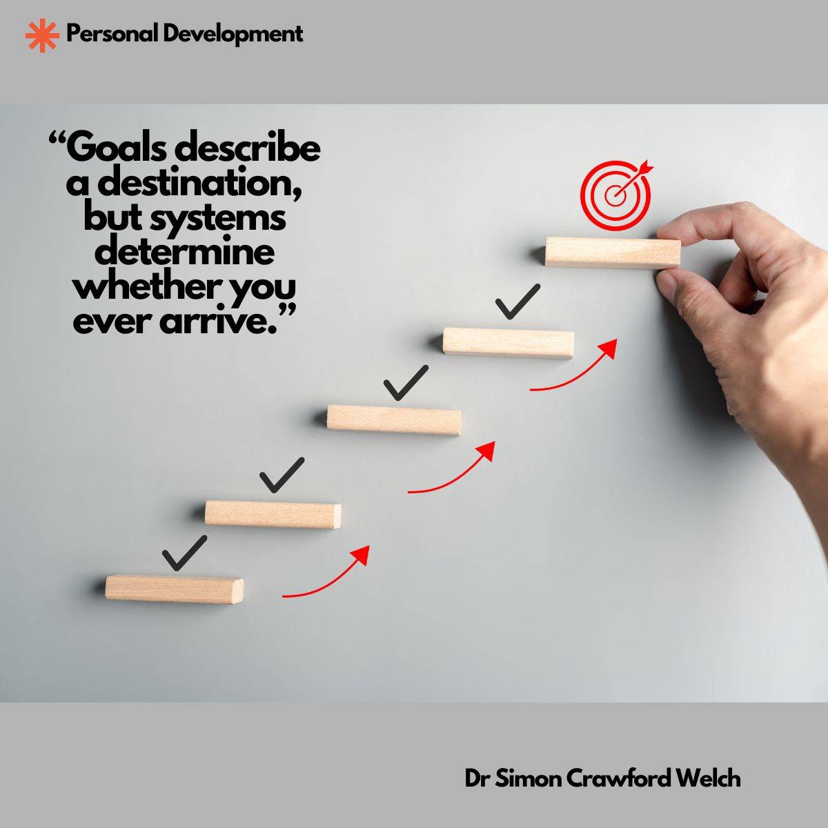 Quote: "Goals describe a destination, but systems determine whether you ever arrive." By Dr. Simon Crawford Welch. A light gray background displays a staircase made of small wooden rectangular blocks ascending diagonally from bottom left to top right. Each block is marked with a black checkmark, and red curved arrows connect them in sequence. At the top, a human hand places the final block beneath a red bullseye target icon with an arrow piercing the center. Progress through structured systems. The image visualizes the difference between naming a goal and actually building the repeatable steps that carry you toward it, showing arrival as the result of consistent design rather than ambition alone.