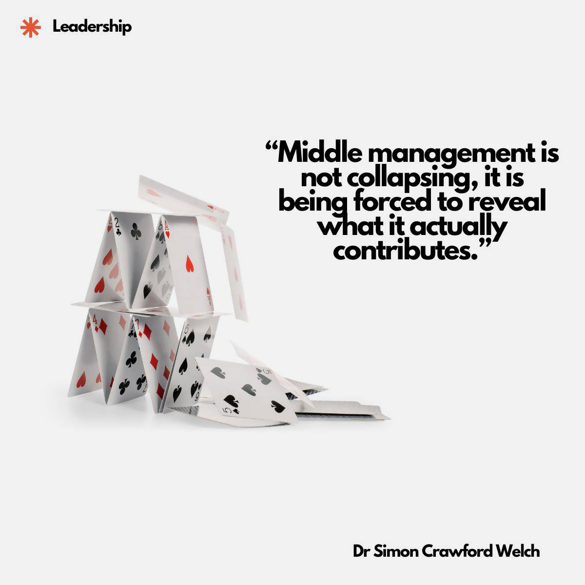 A tall house of cards built from playing cards stands partially collapsed, with several cards tumbling down onto a clean white surface. The image represents the fragility of structures that appear impressive until pressure reveals their true foundation, illustrating the concept that organizational disruption does not destroy middle management but exposes the real value it has been providing. The quote over the image reads, "Middle management is not collapsing, it is being forced to reveal what it actually contributes." By Dr. Simon Crawford Welch.