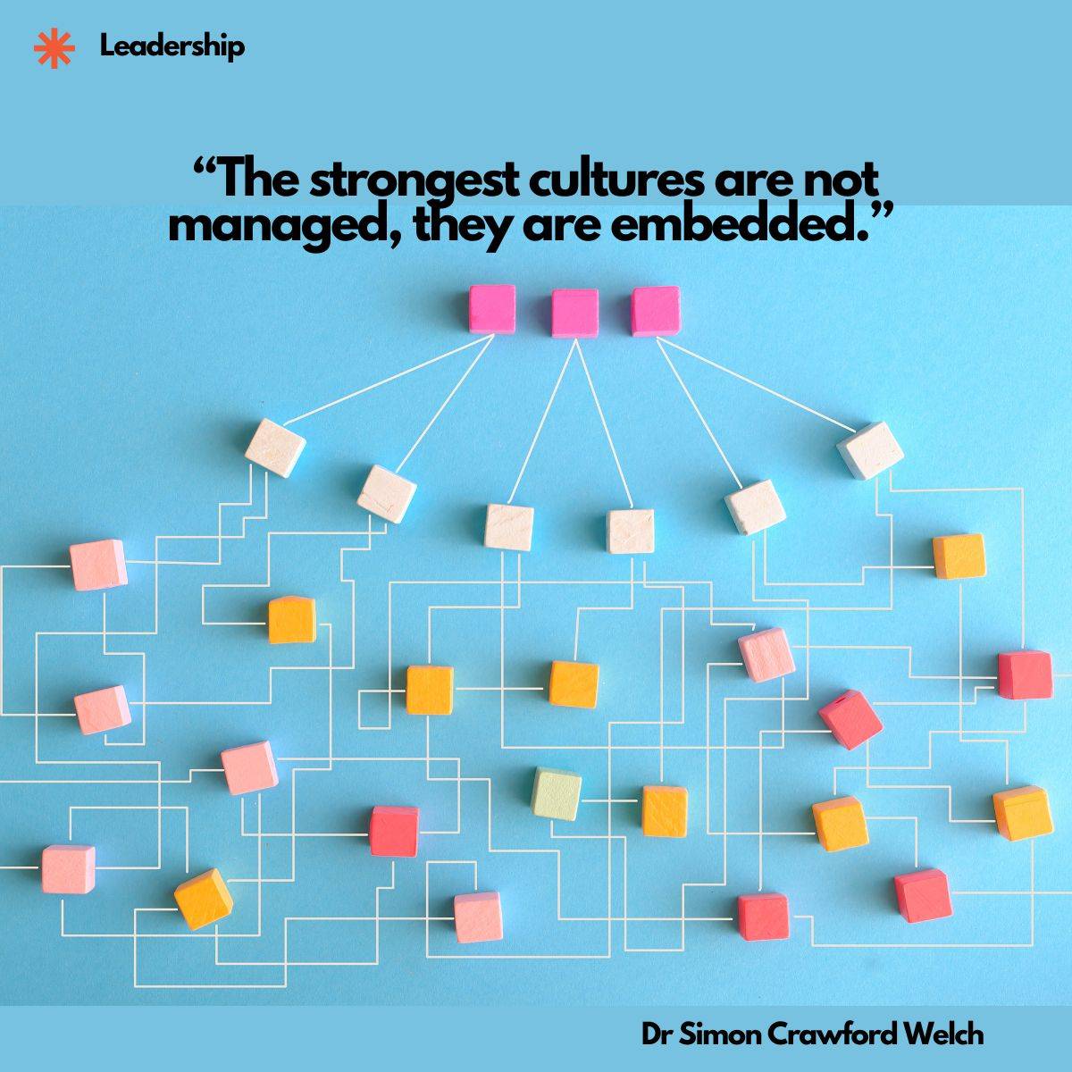 Quote: "The strongest cultures are not managed, they are embedded." By Dr. Simon Crawford Welch. An overhead flat lay photograph on a soft sky blue background features dozens of small wooden cube blocks painted in pastel pink, coral, white, yellow, and pale green. The cubes are scattered across the surface and connected by an intricate web of thin white lines that form a branching, hierarchical network, with three pink cubes at the top fanning out to white cubes below and then dispersing into a wider field of colored cubes. Culture as embedded architecture. The image visualizes a strong culture as a living network of relationships and values woven through the entire organization, rather than rules dictated from a single point of control.
