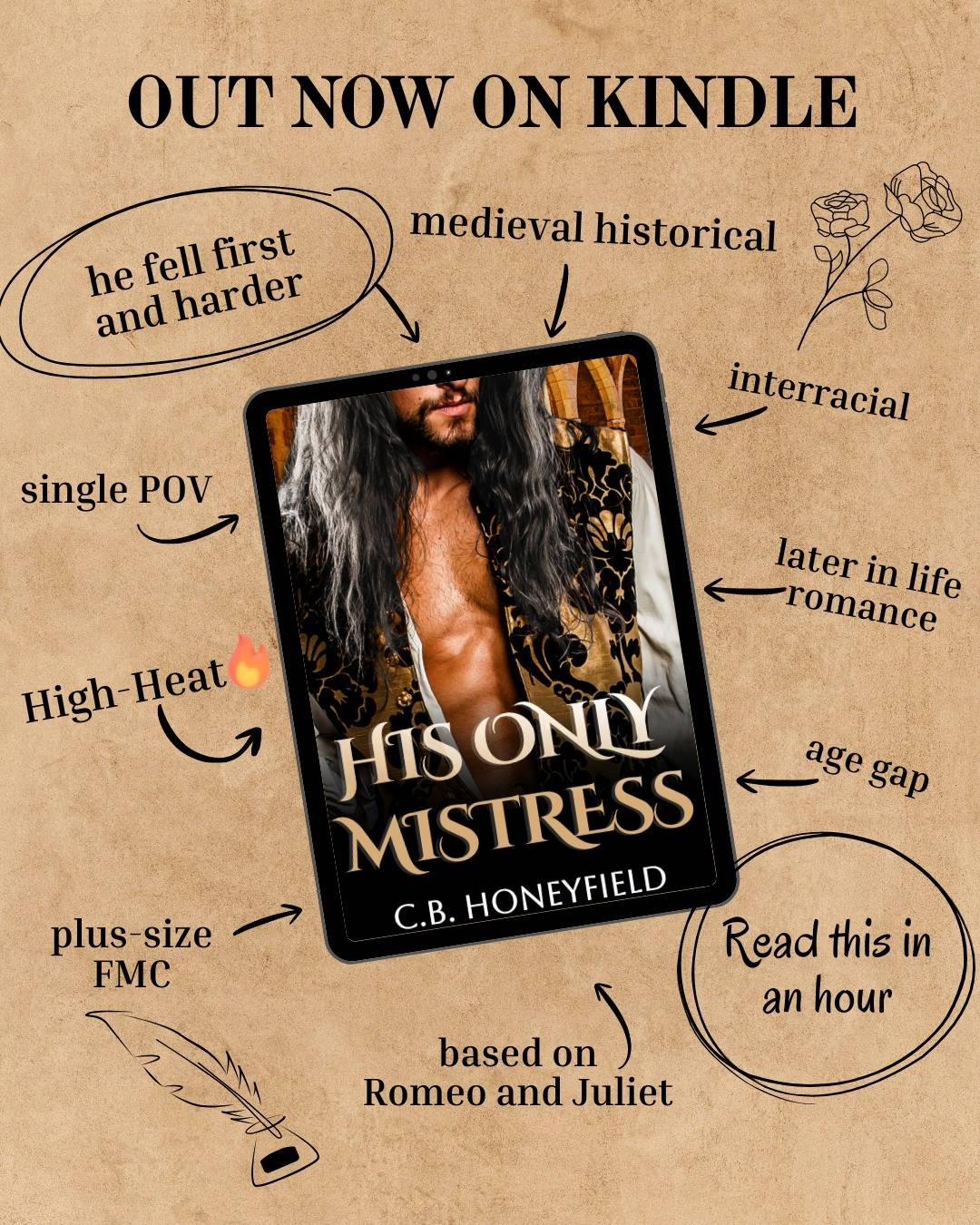 His Only Mistress, my #spicy #medieval #historical #romance #short is out now!

Yes, I did sexualize Romeo's dad, but old Montague is so hot as he falls hard and fast for Lady Antonia. 

With her smooth brown skin, luscious curves, and sharp mind—she consumes Montague utterly. But can he win Antonia's heart and make her his one and only mistress?
