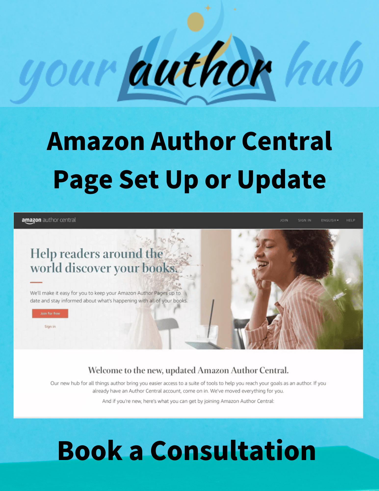 Amazon author central product