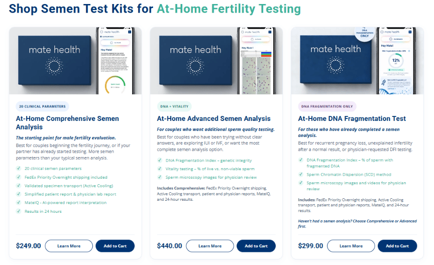 At Home Test For Male Fertility