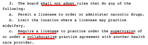 "2. The board shall not adopt rules that do any of the following:  a. Permit a licensee to order or administer narcotic drugs. b. Limit the location where a licensee may practice midwifery. c. Require a licensee to practice under the supervision of or under a collaborative practice agreement with another health care provider."