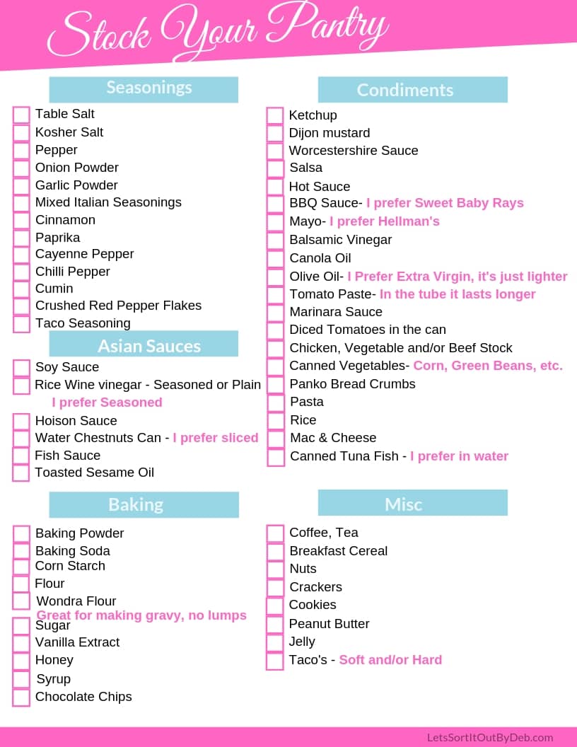 Printable Pantry List