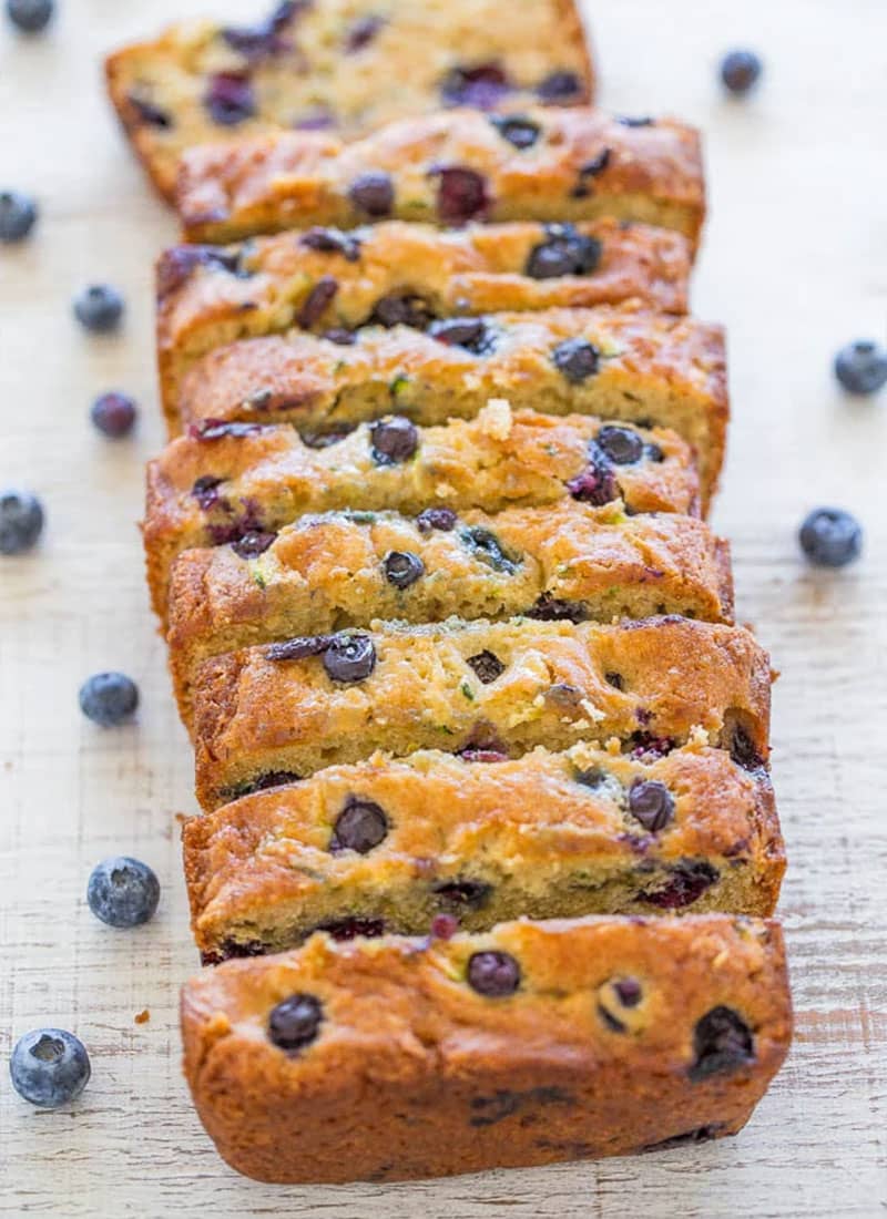 Blueberry Zucchini Bread