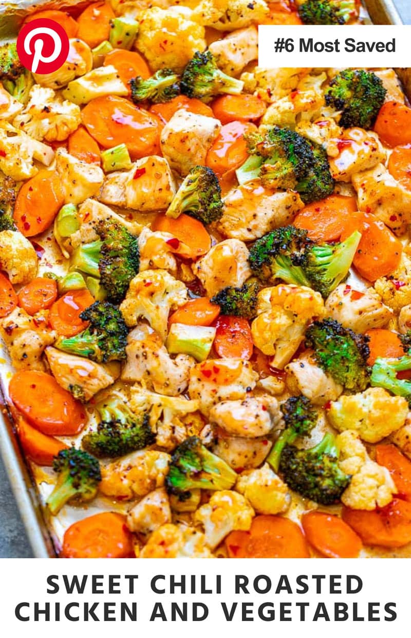 Sweet Chili Roasted Chicken and Vegetables