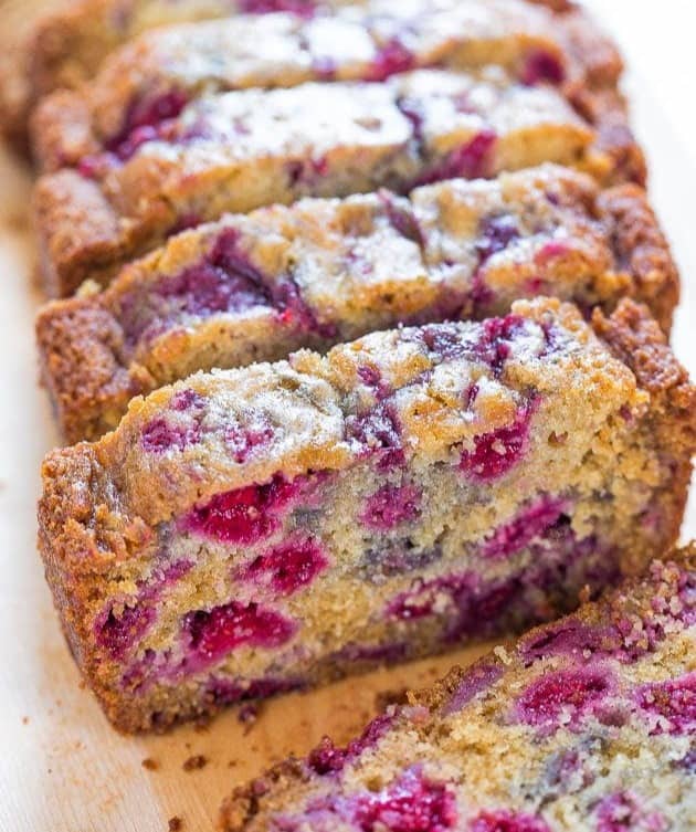 Best Raspberry Bread