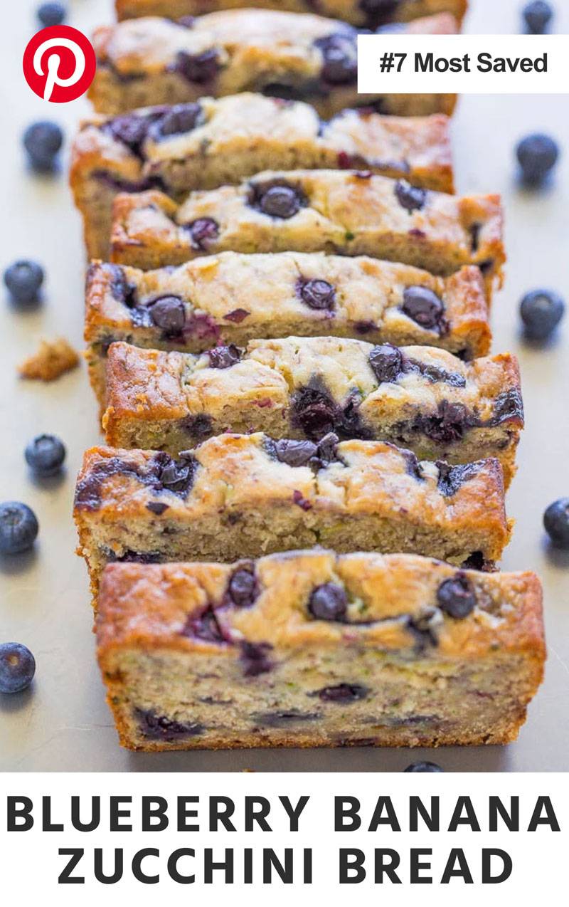 Blueberry Banana Zucchini Bread