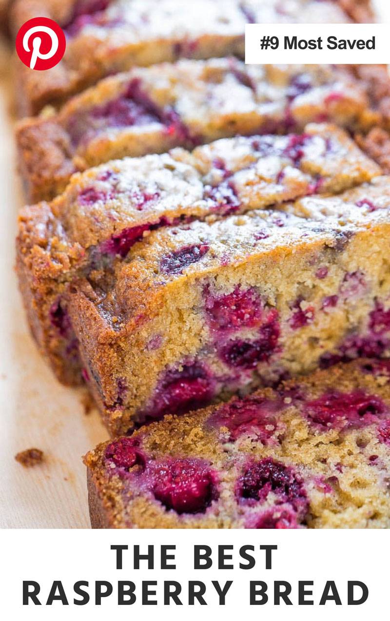 The Best Raspberry Bread