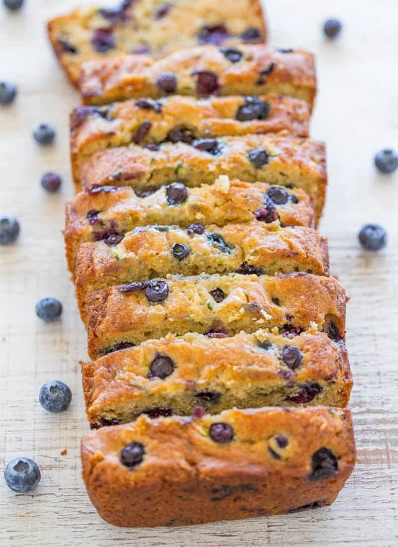 Blueberry Zucchini Bread