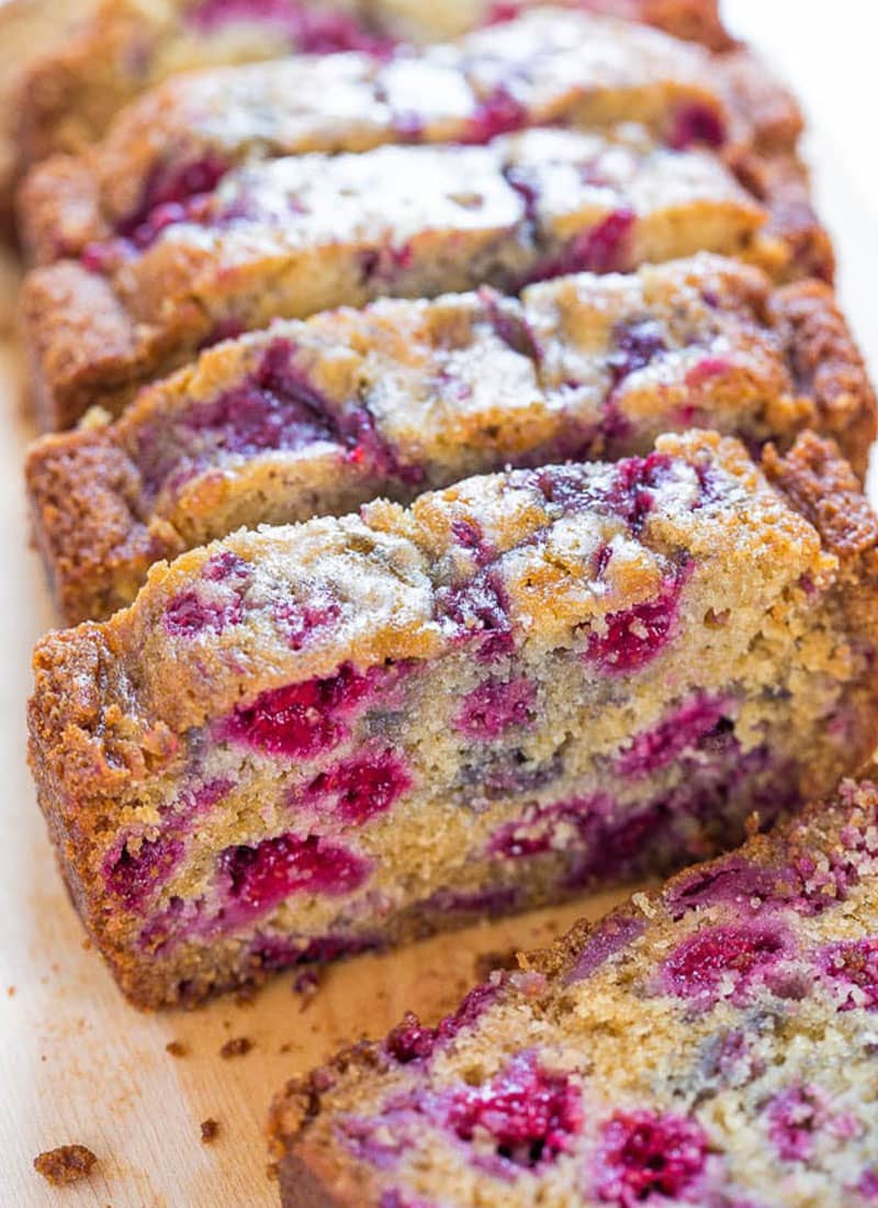 The Best Raspberry Bread