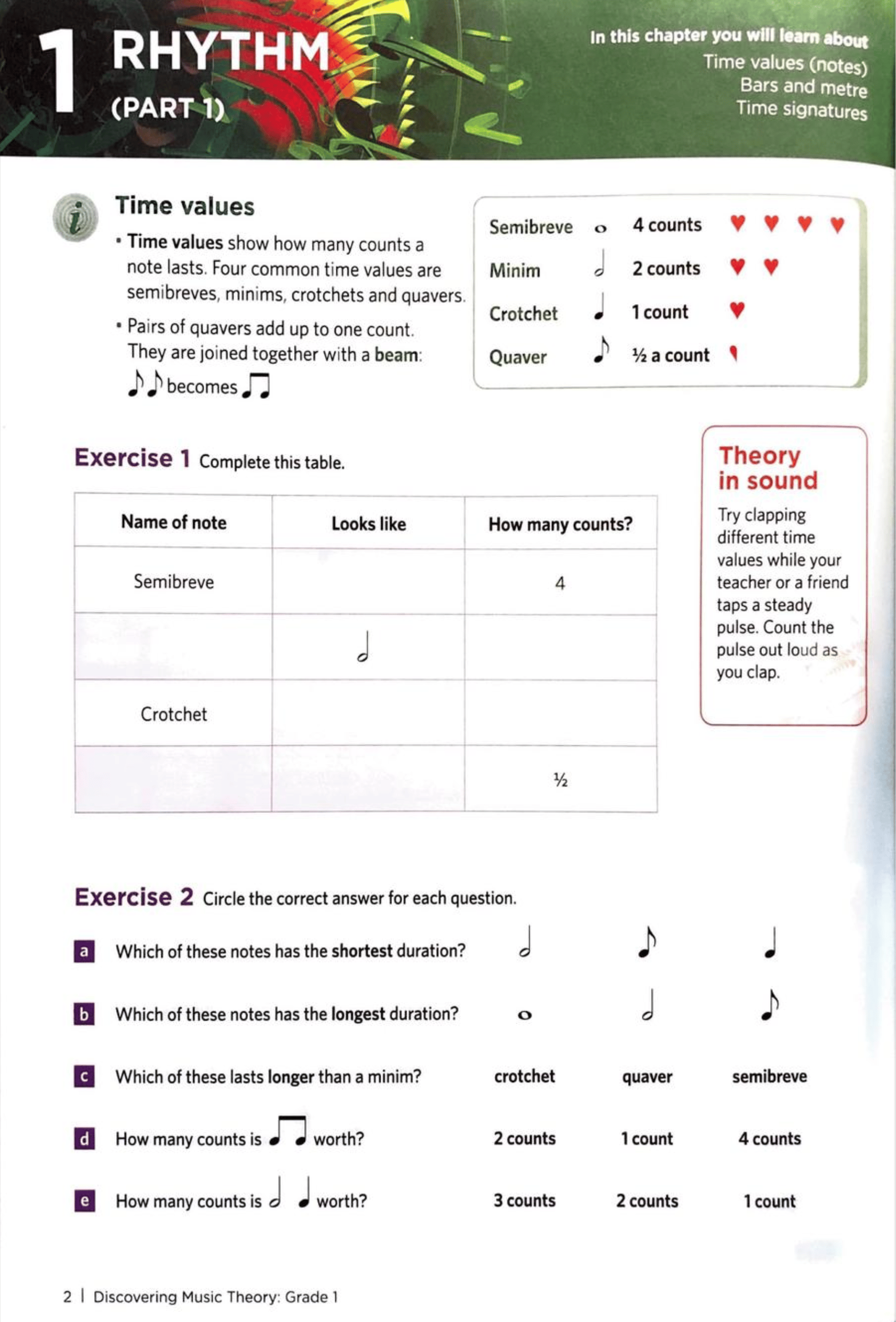 ABRSM Grade 1 Theory