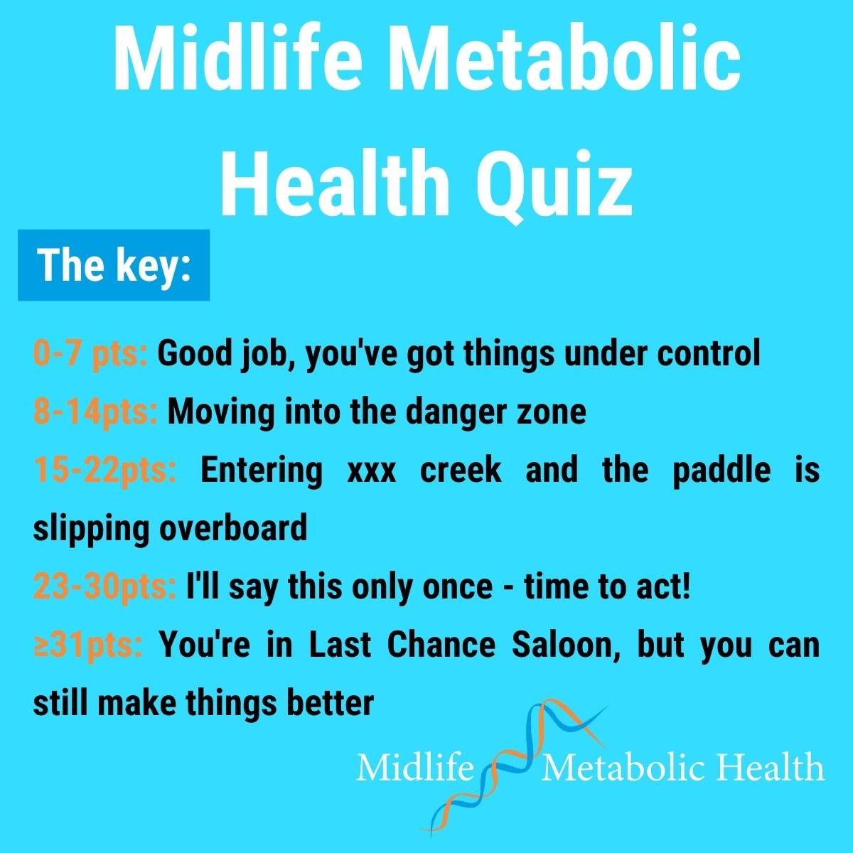 midlife metabolic health quiz