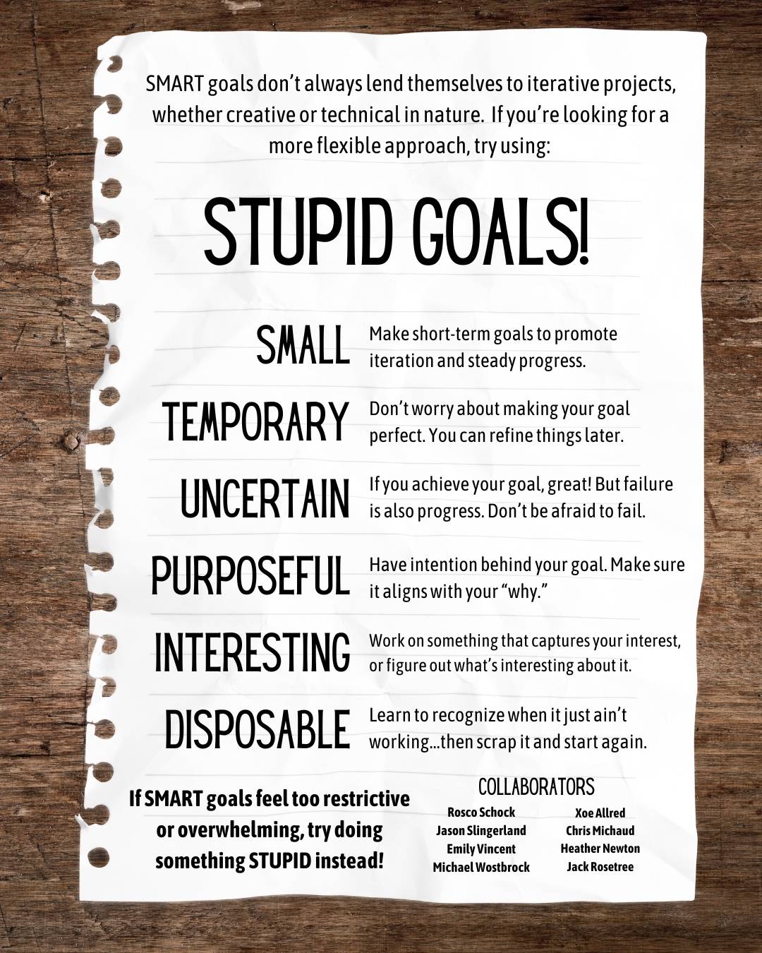 Image of a crumpled piece of notebook paper with the following text: SMART goals don't always lend themselves to iterative projects, whether creative or techncal in nature. If you're looking for a more flexible approach, thy using: STUPID Goals! Small: Make short-term goals to promote iteration and steady progress. Temporary: Don't worry about making your goal perfect. You can refine things later. Uncertain: If you achive your goal, great! But failure is also progress. Don't be afraid to fail. Purposeful: Have intention behind your goal. Make sure it algins with your "why." Interesting: Work on somethingthat captures your interest, or figure out what's interesting about it. Disposable: Learn to recognize when it just ain't working... then scrap it and start again. If SMART goals feel too restrictive or overwhelming, try doingsomething STUPID instead! Collaborators: Rosco Schock, Xoe Allred, Jason Slingerland, Chris Michaud, Emily Vincent, Heather Newton, Michael Wostbrock, Jack Rosetree.