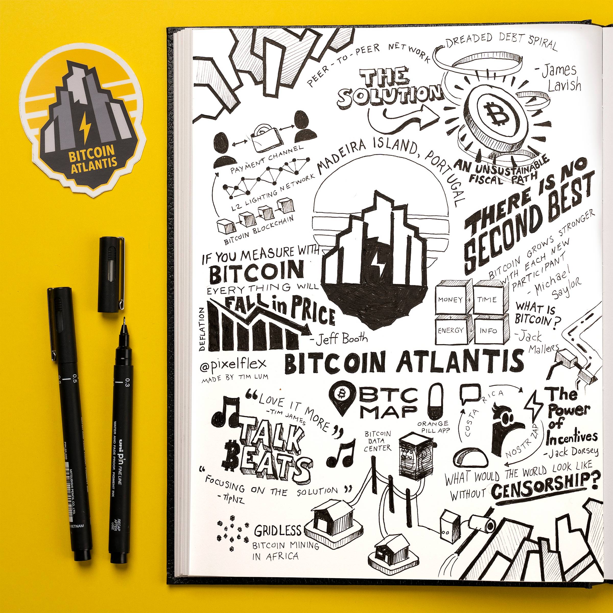 Bitcoin Atlantis - Sketchnotes