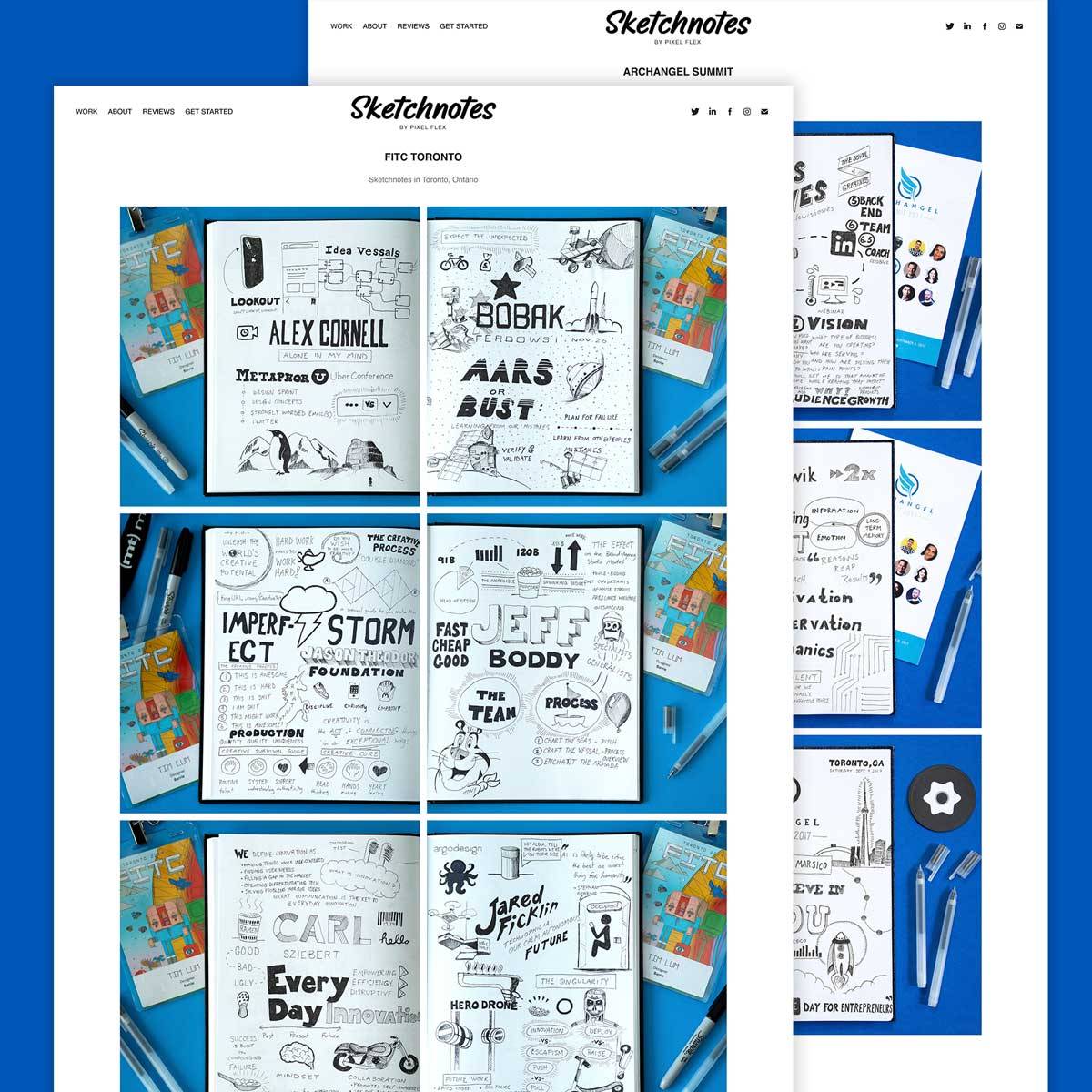 Sketchnotes Portfolio