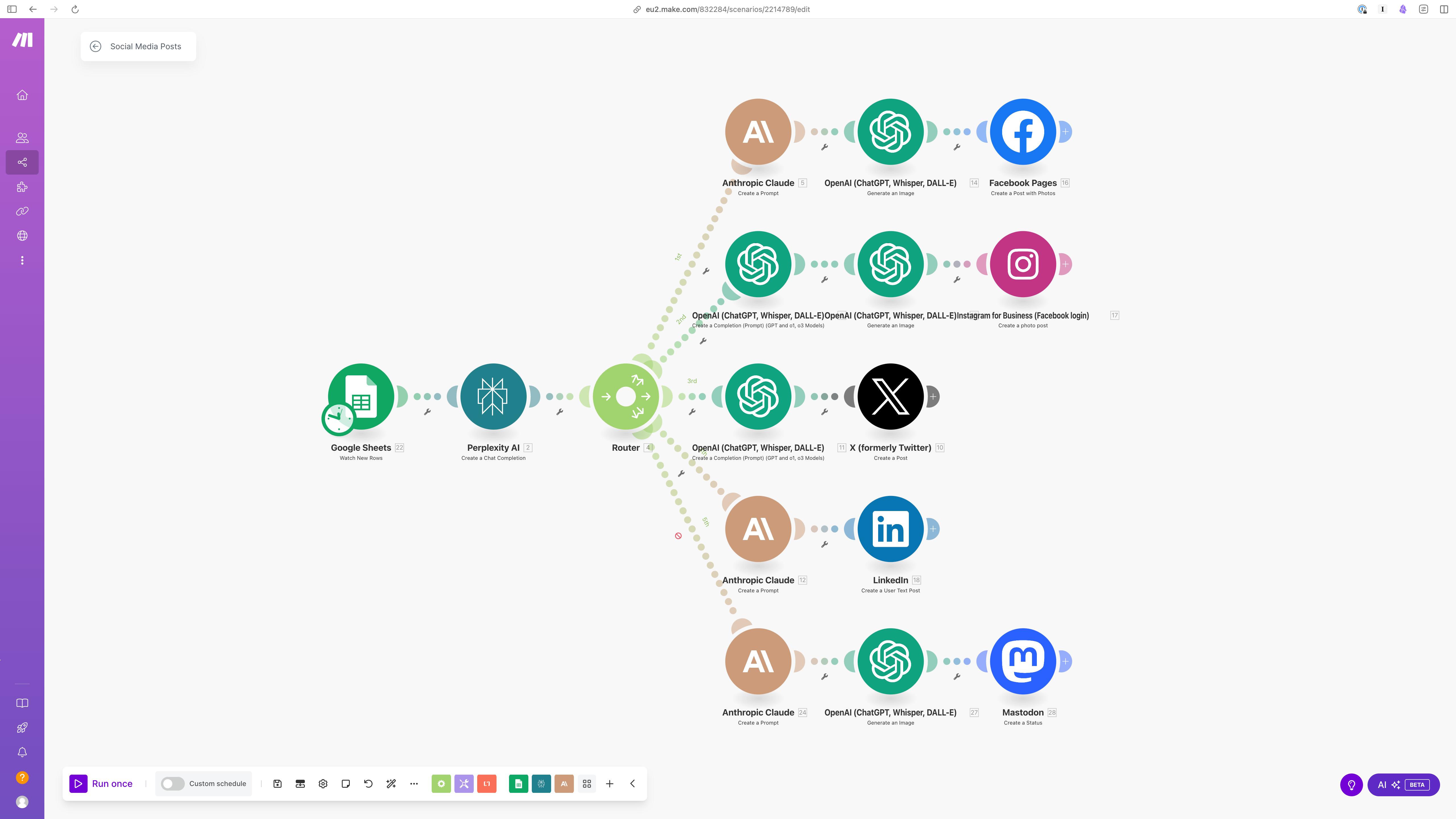 Screenshot showing make.com automation scenario