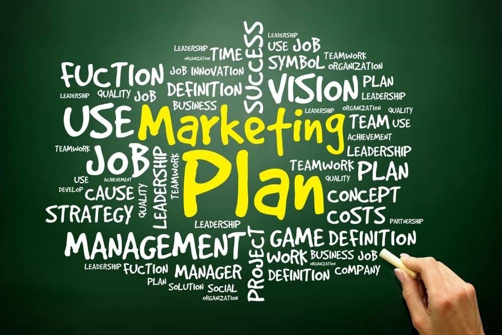 a chalk board with marketing terms i use for small farm website design services