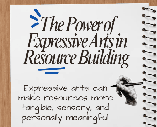 text- the power of expressive arts in resource building: Expressive arts can make resources more tangible, sensory, and personally meaningful.