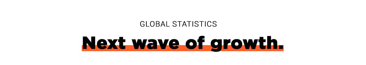 Global Statistics: Next wave of growth.