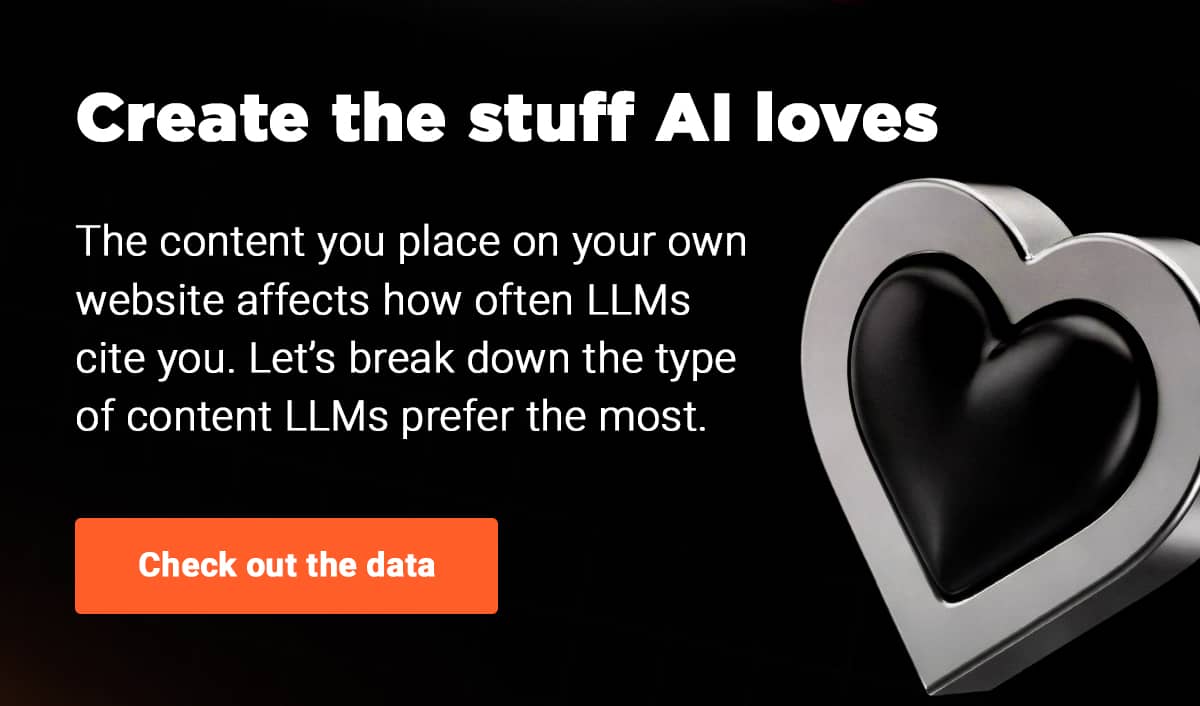 Create the stuff AI loves. The content you place on your own website affects how often LLMs cite you. Let’s break down the type of content LLMs prefer the most. Check out the data.