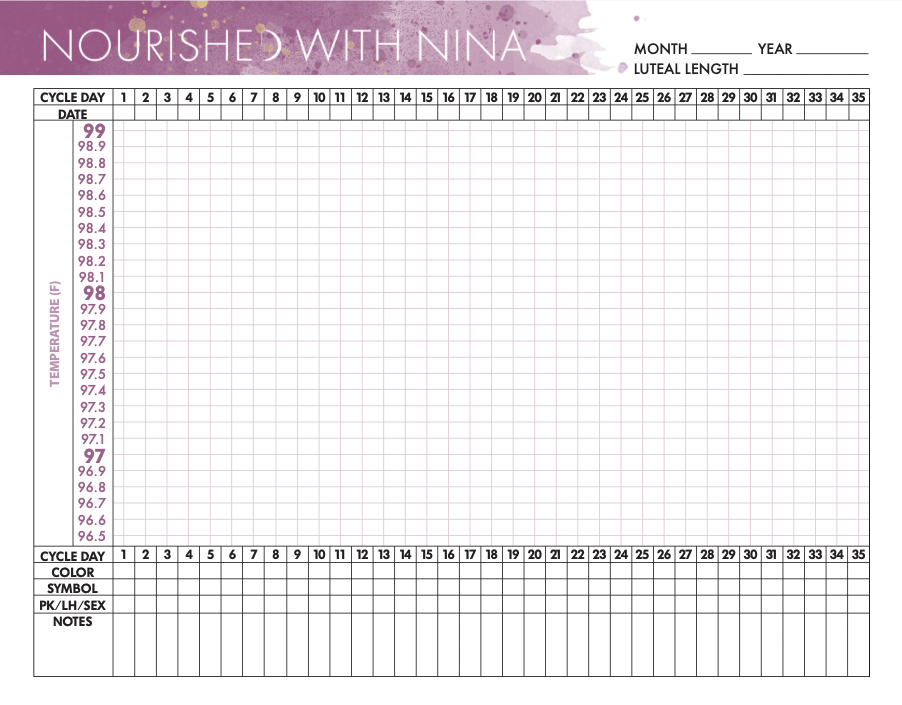 Fertility Tracking Diagram