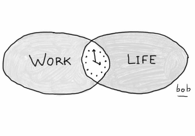 Cartoon by Bob Eckstein of a Venn diagram of two circles labeled “Work” and “Life”. In the narrow region where they intersect is an analog clock face.