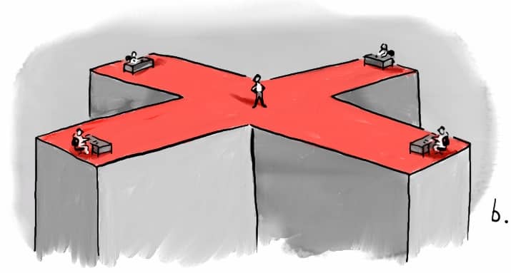 Cartoon by Bob Eckstein. An enormous X-shaped platform with a red floor, making it appear as a red cross, is atop a concrete pillar which stretches downward into seeming infinity with no entrance or exit. At each far end of the X sits a person at a desk w