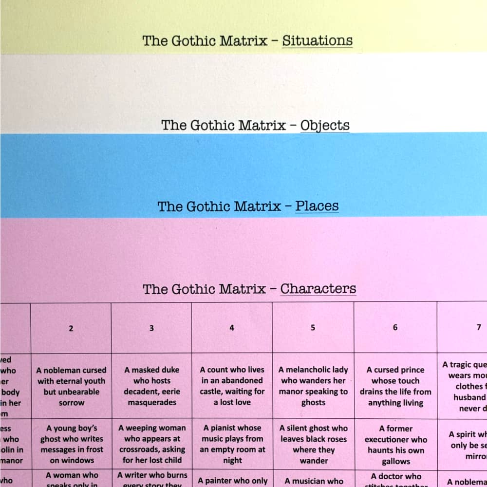 The Four Gothic Story Matrix