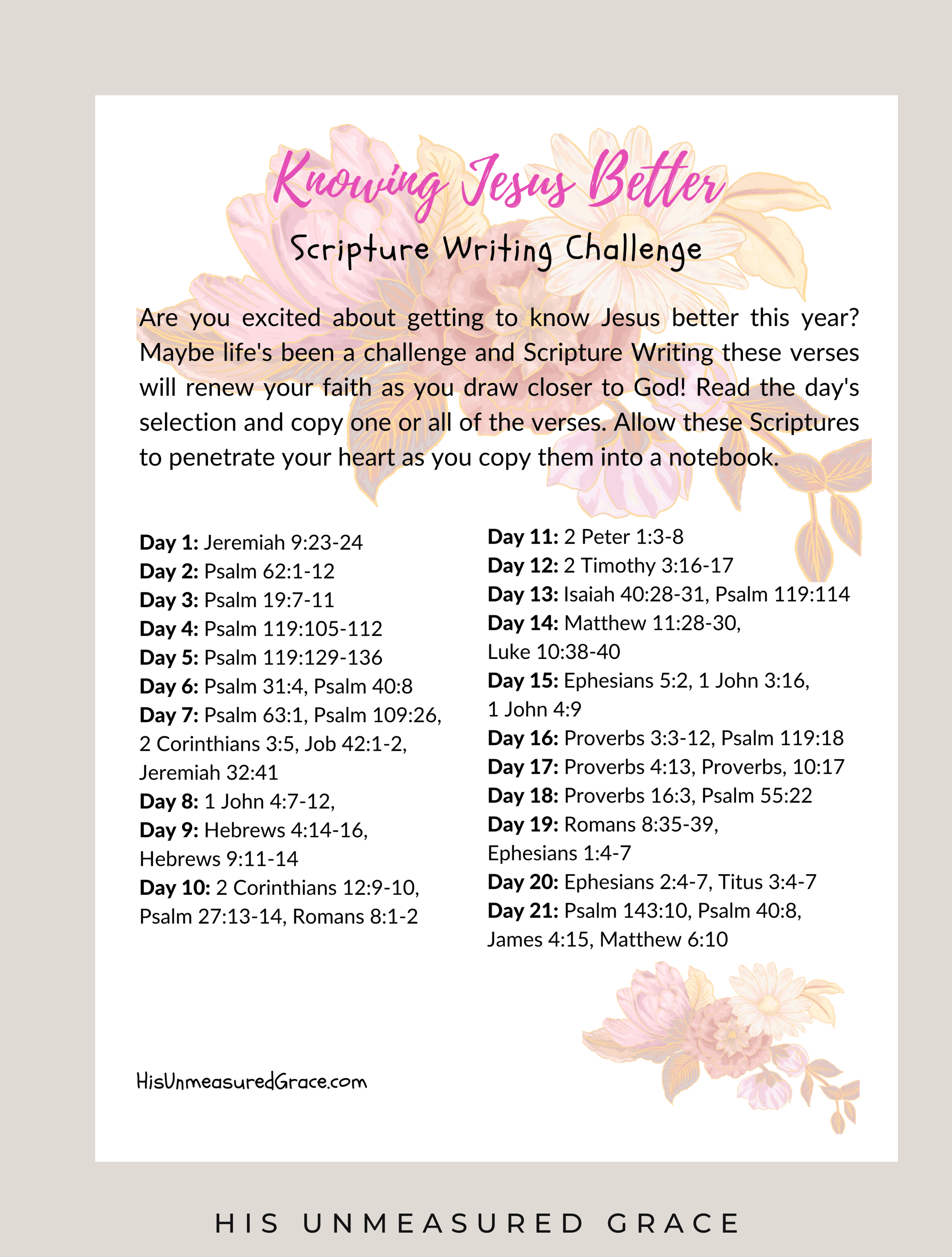 Knowing Jesus Better Bible Reading Plan 