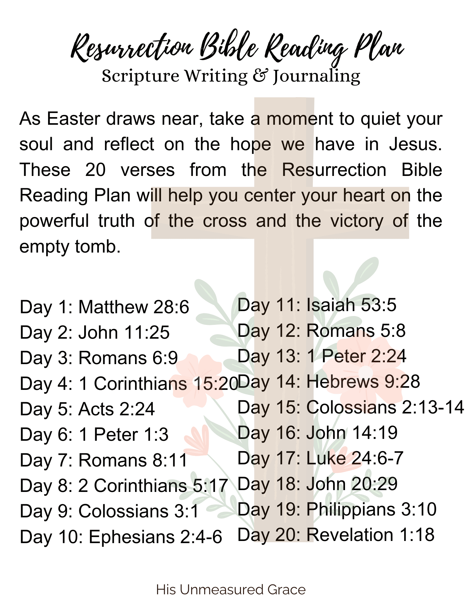 Journey to the Cross - Week 1: Abide in Him