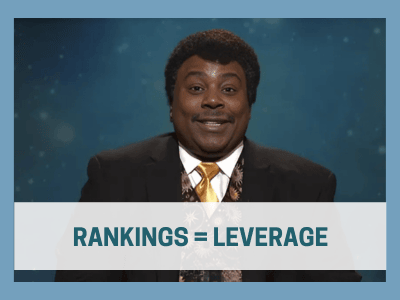 Rankings = Leverage